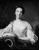 Louise Henriette de Bourbon-Conti: Astrology, display the picture and birth chart