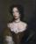 Mary of Modena: Astrology, display the picture and birth chart