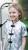 Dakota Fanning: Astrology, display the picture and birth chart