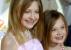 Elle Fanning: Astrology, display the picture and birth chart