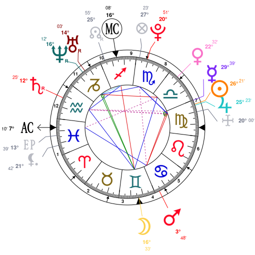Astrology And Natal Chart Of Amber Liu Singer Born On 1992 09 18 Through the marriage temujin attempted to build an alliance with the onggriat tribe. astrology and natal chart of amber liu
