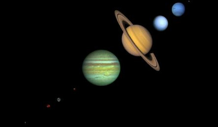 Astrology and the Solar System Astrology and the Solar System