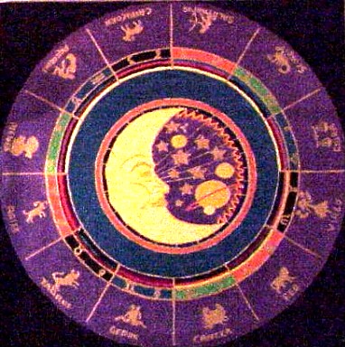 The Sun and the Planets The Sun and the Planets